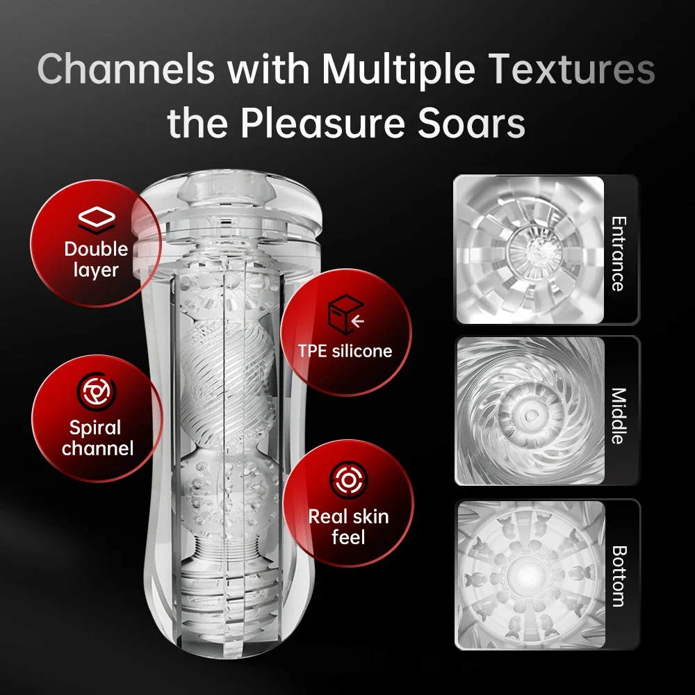 DRY WELL Masturbator Male Sex  - Medical Wellness & Spa Werona review and price