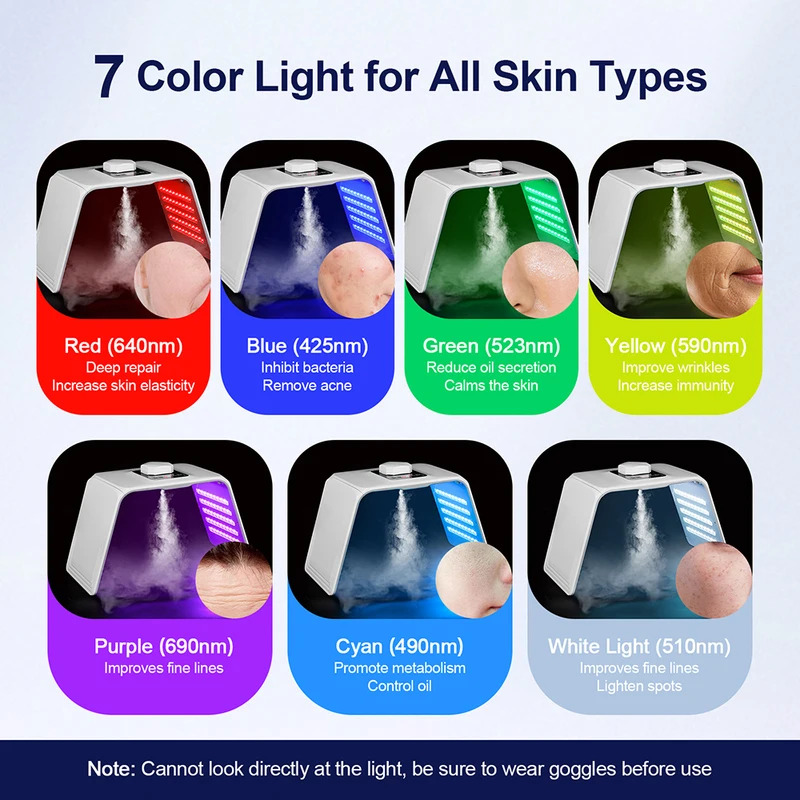 7 Colors LED Photon Beauty Mas - Spa&Wellness Earth City Шелепиха review and price